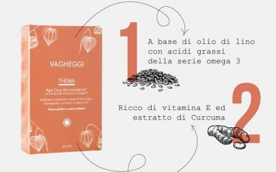 Ideale per l’estate…Oggi ti presentiamo l’integratore alimentare della linea T…