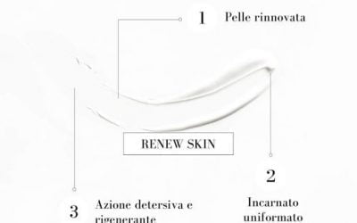 3 risultati, 1 solo prodotto!  Primissima Renew Skin Crema Viso stimola il rinno…