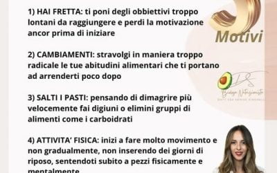 Dieta: perché fallisce !?
Ti ritrovi in uno di questi motivi? 
Se la tua rispost…