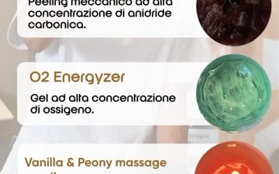 Risultati visibili dopo la prima seduta… il tutto ovviamente senza aghi 
 Cos’…