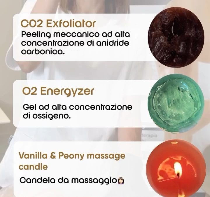Risultati visibili dopo la prima seduta… il tutto ovviamente senza aghi 
 Cos’…