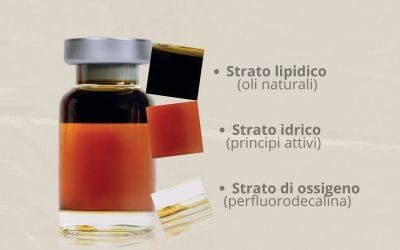 Macchie? No grazie!!!
Da Wellness Suite è possibile grazie a AGE REVERSE MESOPEE…